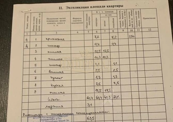 3-к квартира, 63 кв.м.