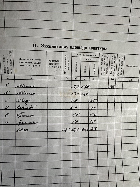Комната , 18 кв.м.