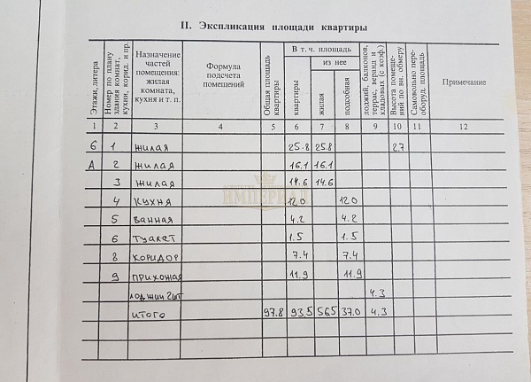 3-к квартира, 93 кв.м.