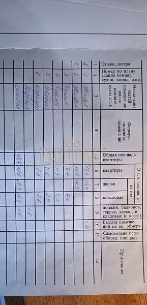 2-к квартира, 50 кв.м.